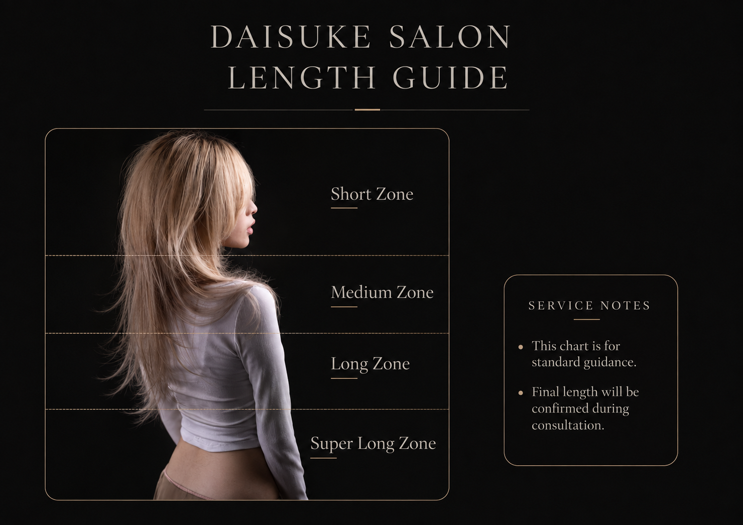 Daisuke Salon hair length guide showing Short, Medium, Long and Super Long zones
